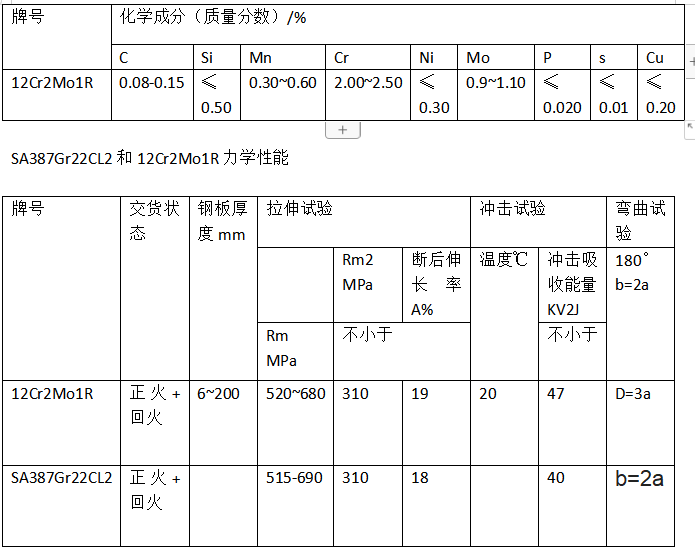 1a96fda26537c05b6f52c8abc86ffd0.png