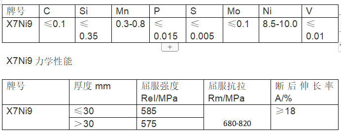 513d9c3ebfb6844c6c9b0ff5bf903e9.png