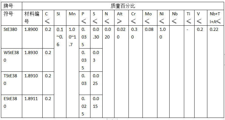 21de90ad8de101b531e25a6c21e9542.png