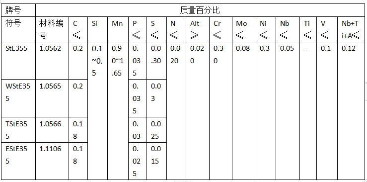 03c91e581d28ef060bd1c21b1d2b025.png